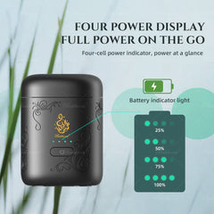 B38-Portable Bakhoor Burner Electric - Electric Incense Burner with Timer - Arabian Bakhoor Burner