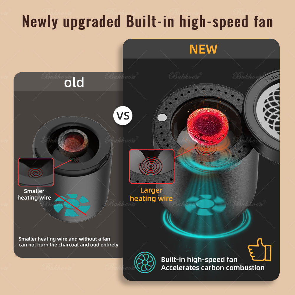 B39-Electric Incense Burner with Timer, Charcoal & Oud 2-in-1, Arabian Oud Bakhoor Burner